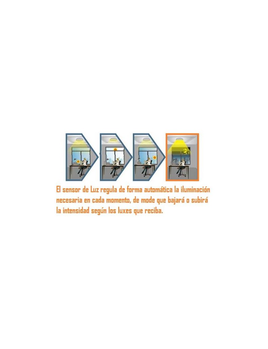 Sensor Luz Fotocelular Funcionamiento